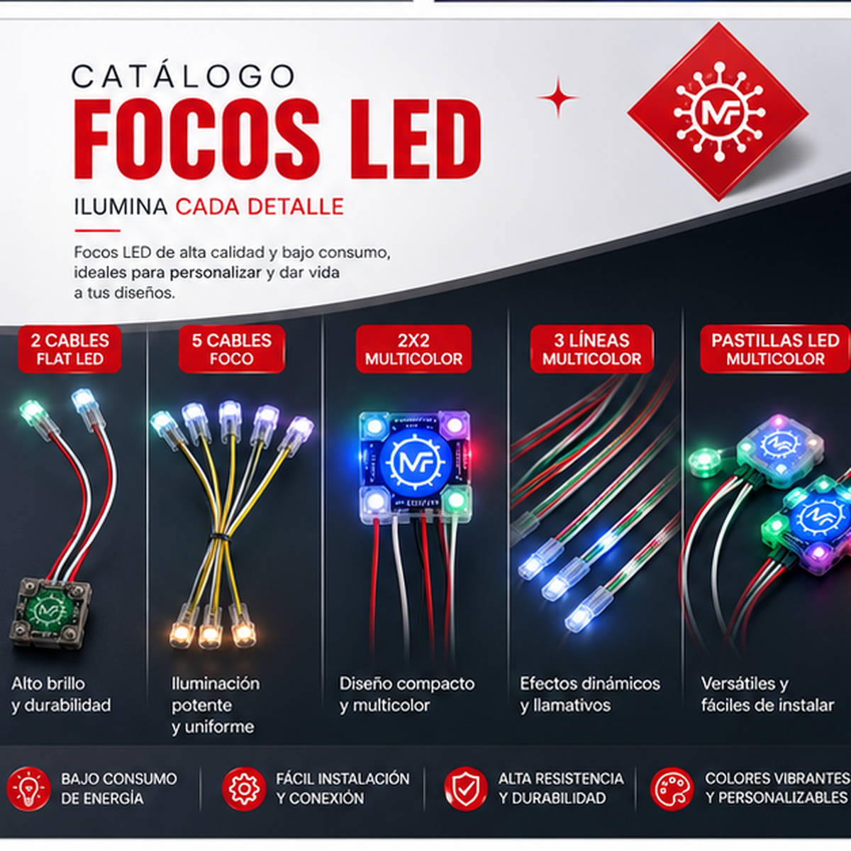 Catálogo Focos LED — materiales para calzado